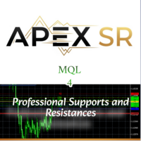 ApexSR MQL4