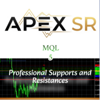 ApexSR MQL5