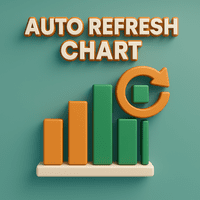 Auto Refresh Chart