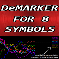DeMarker for 8 Symbols ms