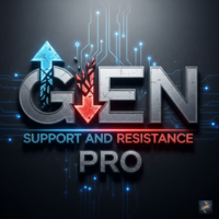 GEN Support and Resistance Pivot Pro