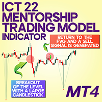 ICT22 Mentorship Trading Model Indicator MT4