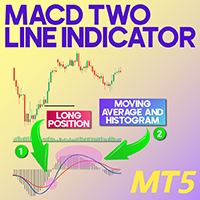 MACD Two Line Indicator MT5