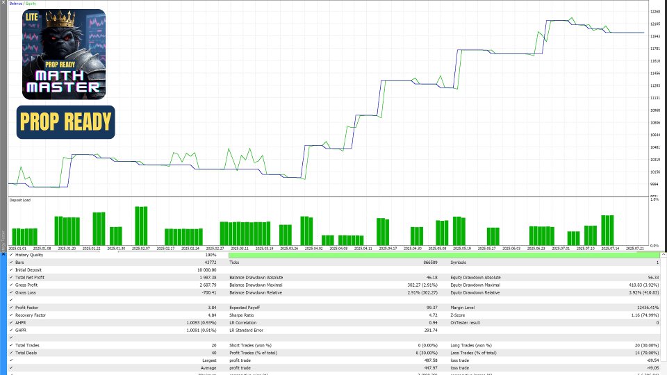 Screenshot #3 MATH Master Basic