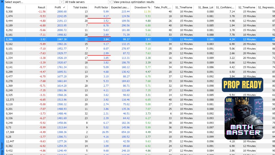 Screenshot #4 MATH Master Basic