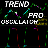 Trend Oscillator Pro mq