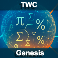 TWC Genesis MT5