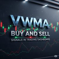 VWMA Signal Pro