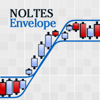 Noltes Envelope MT5