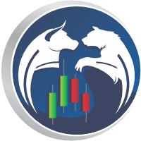 Supply and Demand Manager