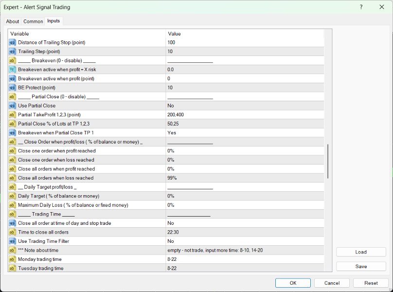 Screenshot #4 Alert Signal Trading MT4