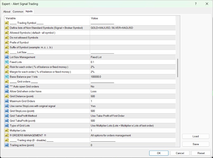 Screenshot #3 Alert Signal Trading MT4