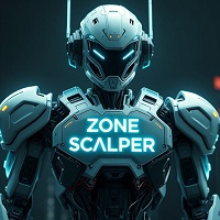 Envelopes RSI Zone Scalper