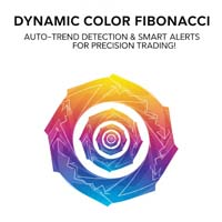 Fibonacci Auto Trend Detection