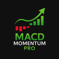 MACD Momentum Pro Prop Firm Optimised USDJPY