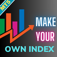 Make Your Own Index MT4