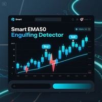Smart EMA50 Engulfing Detector