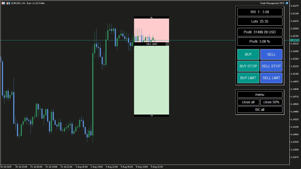 Screenshot #2 Trade Management MT5