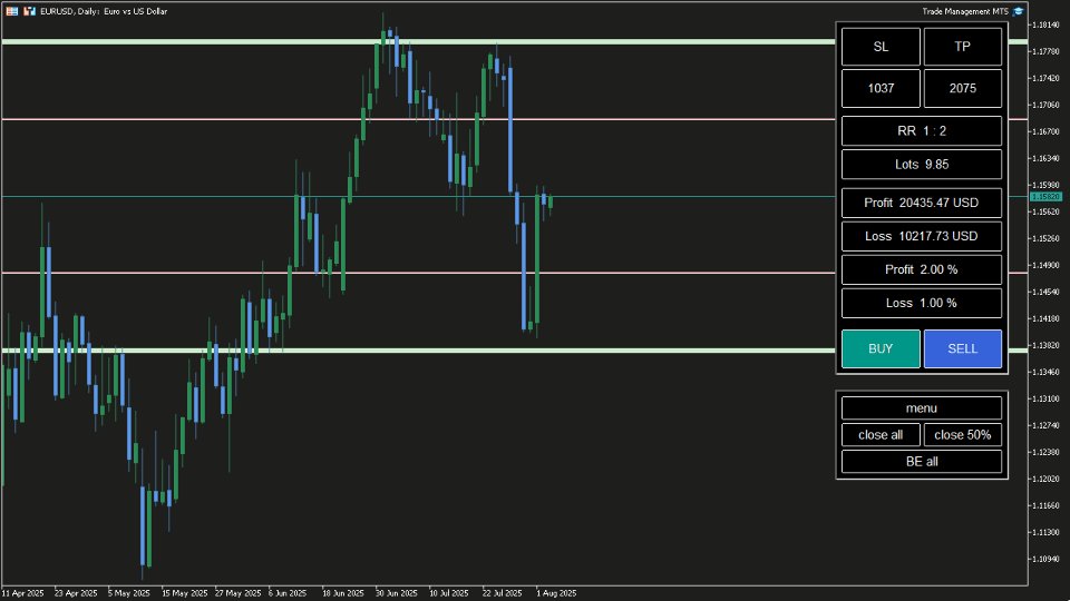Screenshot #3 Trade Management MT5