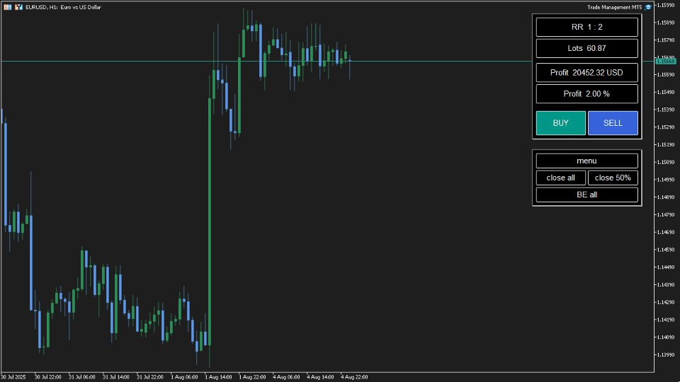Screenshot #1 Trade Management MT5