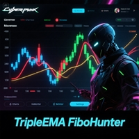 TripleEMA FiboHunter