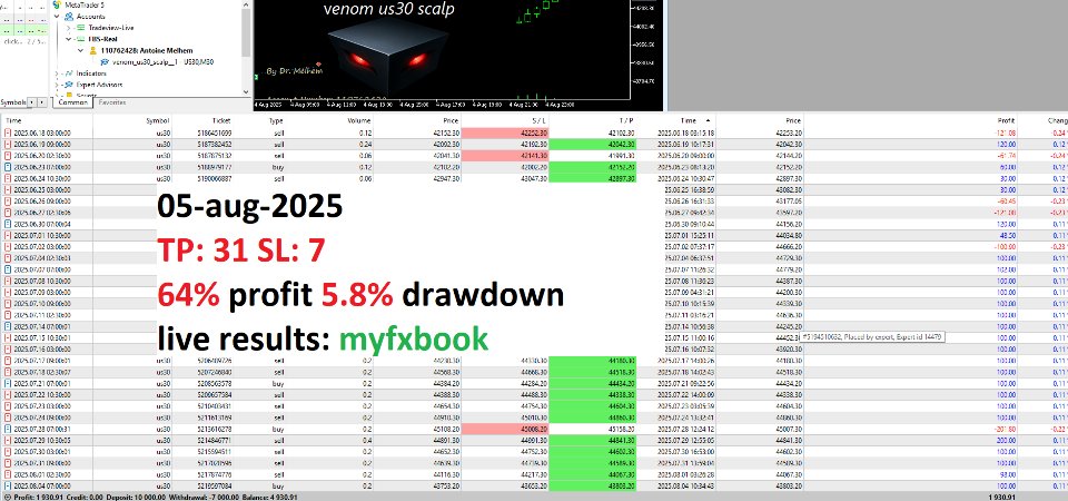 Screenshot #4 Venom Us30 Scalp