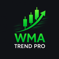 WmaTrend Pro Prop Firm Ready MT5 EA Audusd