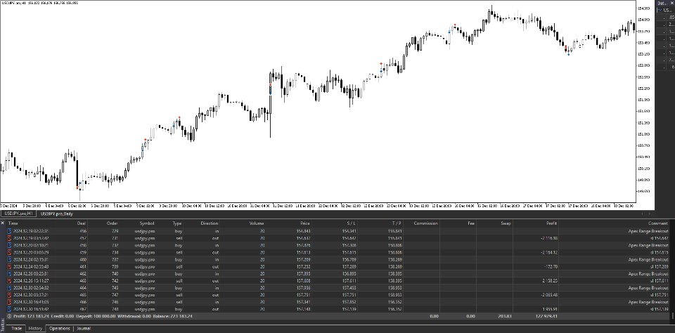 Screenshot #1