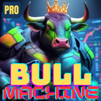Bull Machine Pro
