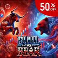 Bull versus Bear