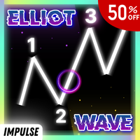 Elliot Wave Impulse