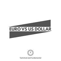 EUR Vs US Dollar Panel for Scalping Tools