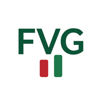 Fair Value Gap Zone