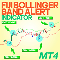 Fiji Bollinger Band Alert Indicator MT4