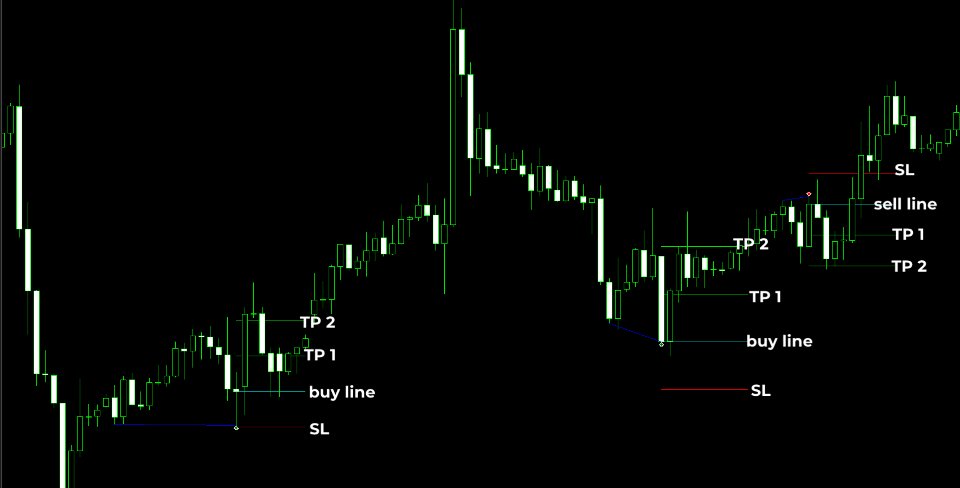 Screenshot #4