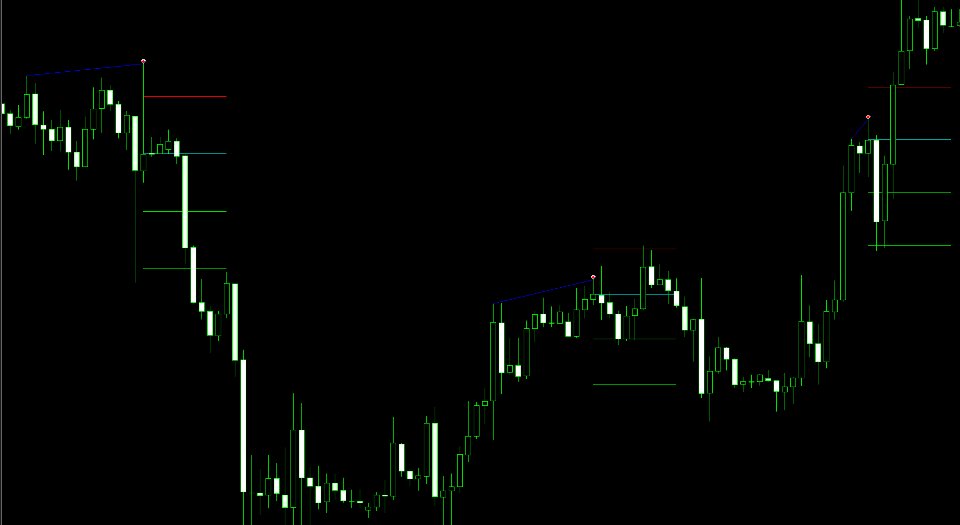 Screenshot #5
