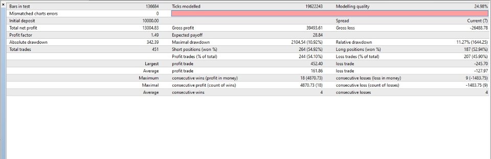 Screenshot #1