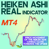Heiken Ashi Real Indicator MT4