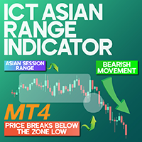 ICT Asian Range Indicator MT4