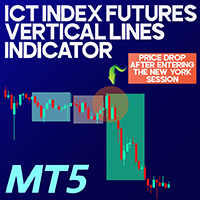 ICT Index Futures Vertical Lines Indicator MT5