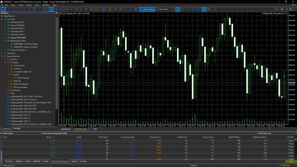 Screenshot #4 Igris FX Gold Sniper SMC EA 1