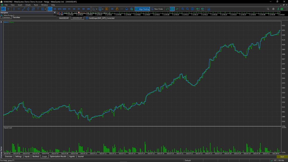 Screenshot #2 Igris FX Gold Sniper SMC EA 1