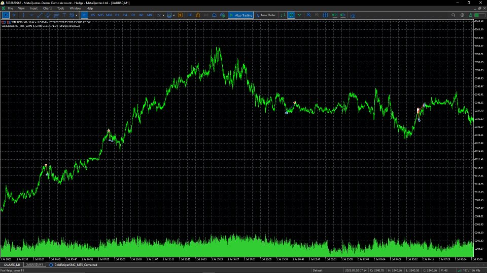 Screenshot #8 Igris FX Gold Sniper SMC EA 1