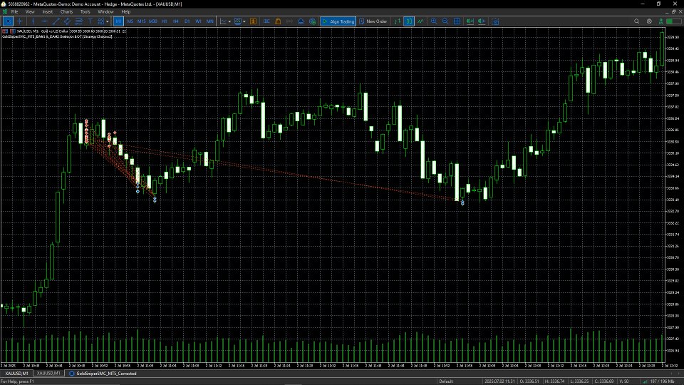 Screenshot #7 Igris FX Gold Sniper SMC EA 1