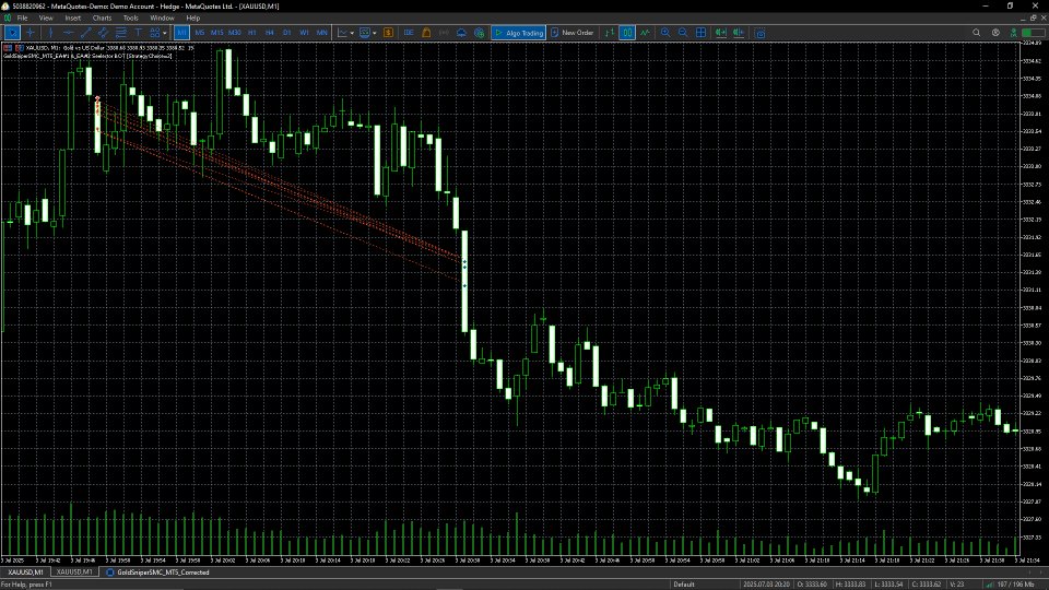 Screenshot #6 Igris FX Gold Sniper SMC EA 1