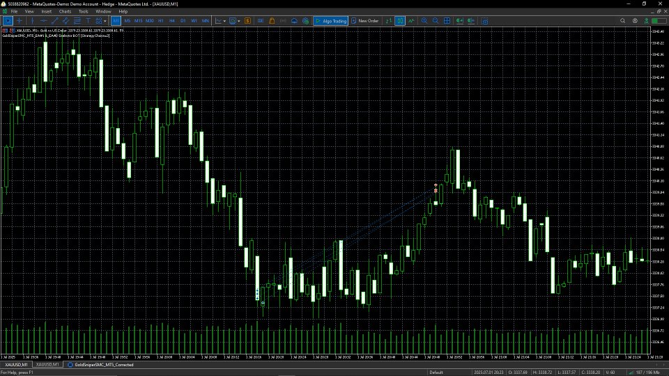 Screenshot #9 Igris FX Gold Sniper SMC EA 1