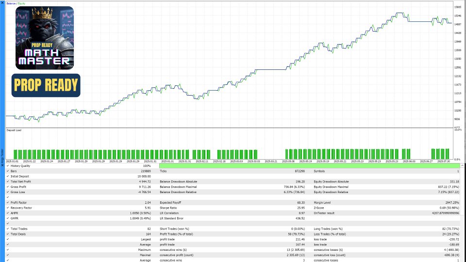 Screenshot #1 MATH Master Basic