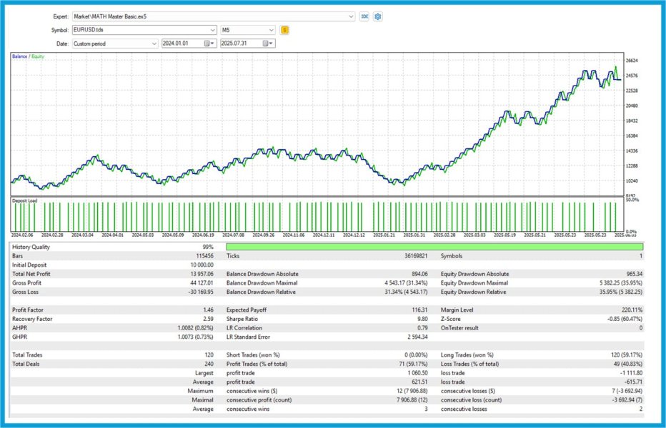 Screenshot #2 MATH Master Basic