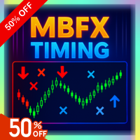 MBFX Timing
