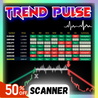 Trend Pulse